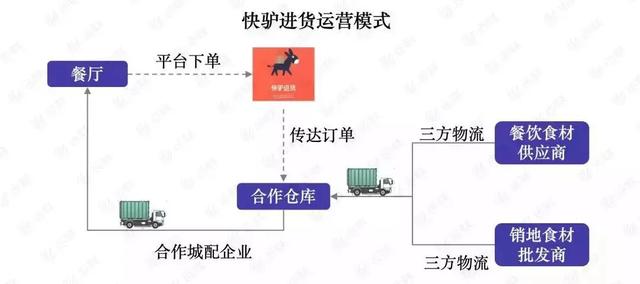 互联网大厂掀起新军备竞赛