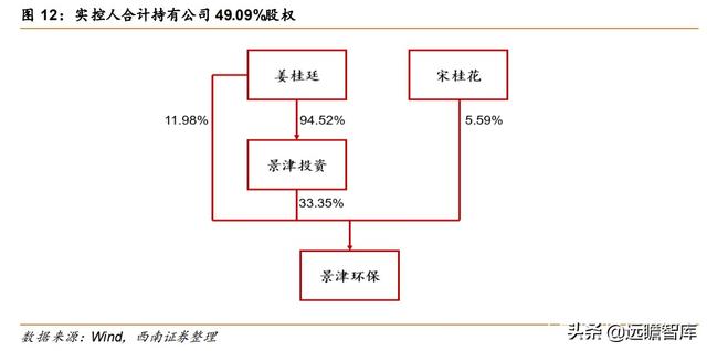日照带式真空过滤机供应商