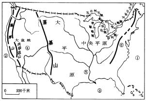 地理位置英文