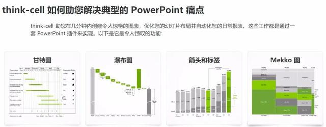 数据可视化三角化