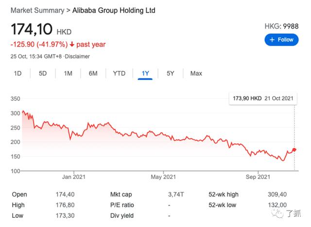 欧盟科技这一周：杰克马现身西班牙； 脸书和Giphy的事有了下文