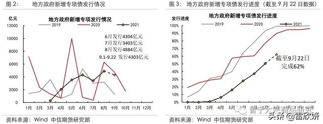 大红柜破碎机