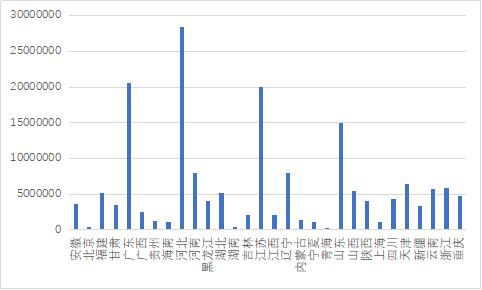 华宏科技破碎机