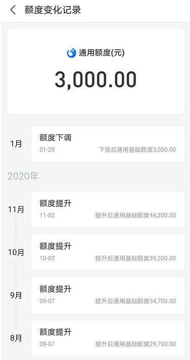 今年双十一销售额将下降！3点就能解释清楚