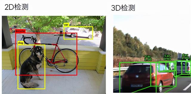 计算机视觉极简综述