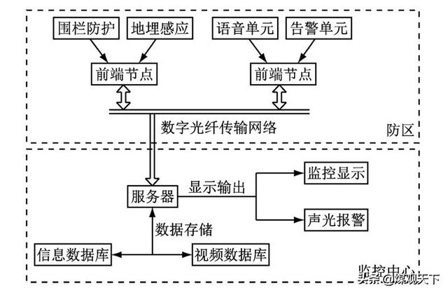 矿用输送机巡检机器人