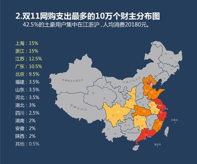 你在赚钱别人在“抢钱”，实体生意难做的“锅”，电商该不该背？