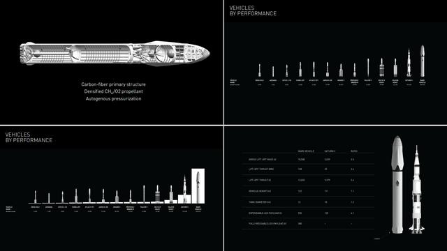特斯拉股价暴涨！突破万亿美元！马斯克这份PPT，也简直堪称经典