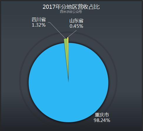 安陆中速破碎机厂家
