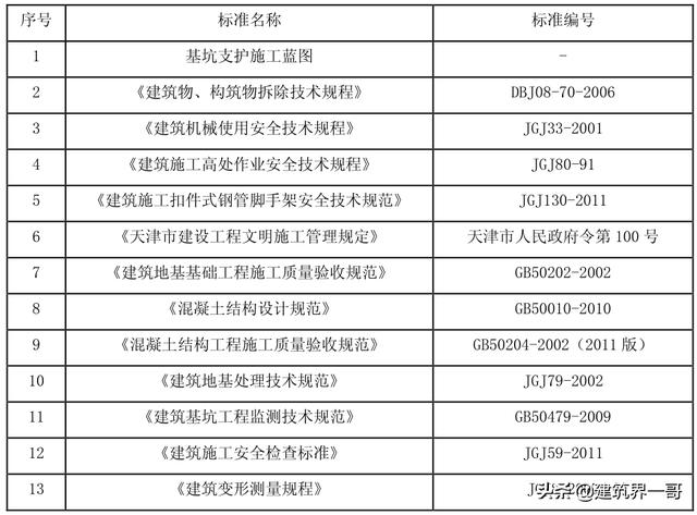 工地粱混凝土破碎机的简单介绍