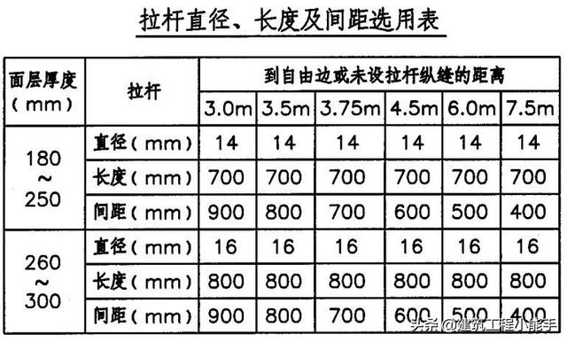 移动1012制砂机