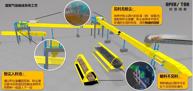 欧普瑞泰工程机械展