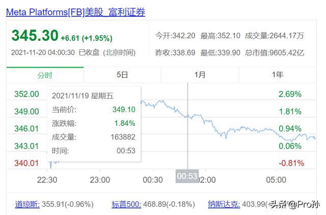 元宇宙概念的本质是什么