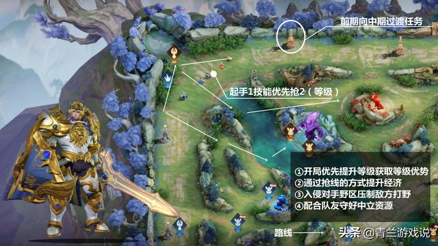 王者荣耀：亚瑟进阶攻略分享，以攻守兼备之道破解大神上分技巧-第12张图片-9158手机教程网