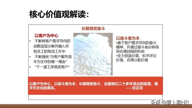 「人才选拔」华为人才选拔与激励机制