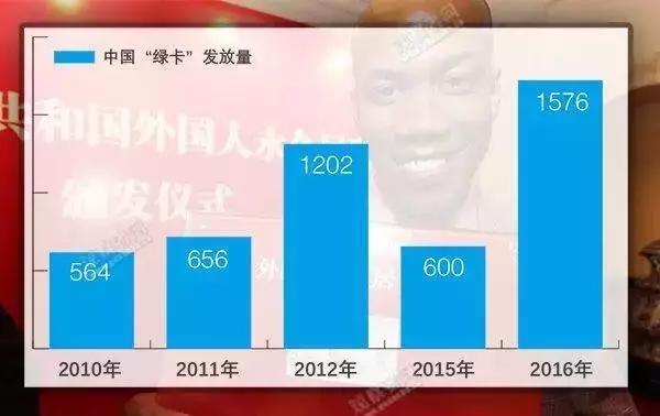 谢霆锋宣布退出加拿大国籍，老外：中国国籍全世界最难拿？