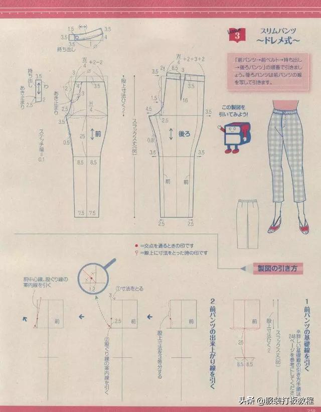 6款女裤的制版教程附纸样资料