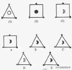 门萨智商入门测试19题  门萨俱乐部测试题