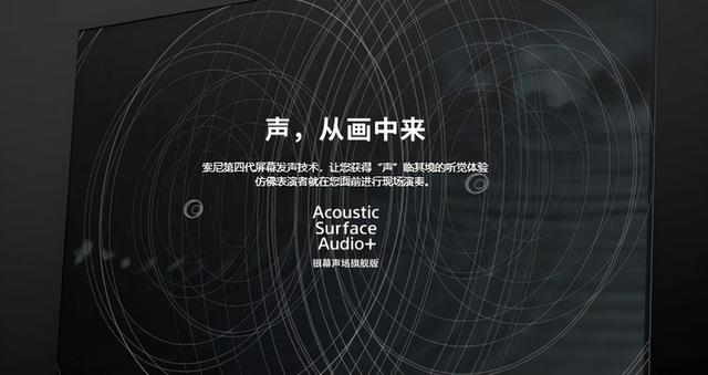 索尼电视怎么选？从原理到推荐，2021年索尼电视选购指南