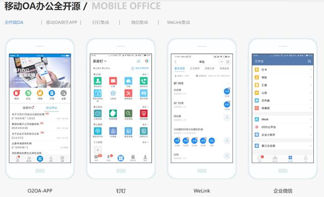 企业自用免费，不需要版权授权的全平台OA系统，可商用，全开源