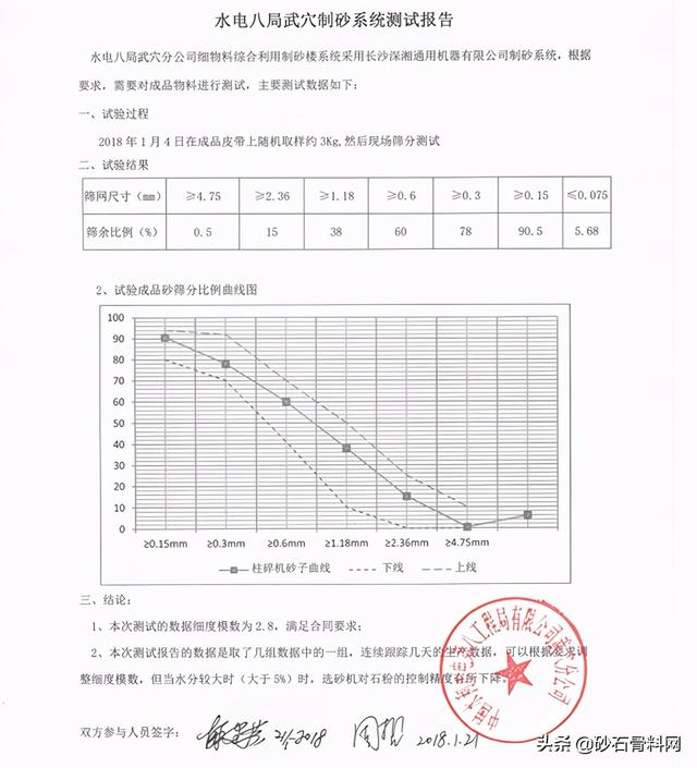 陕西制砂机技术服务