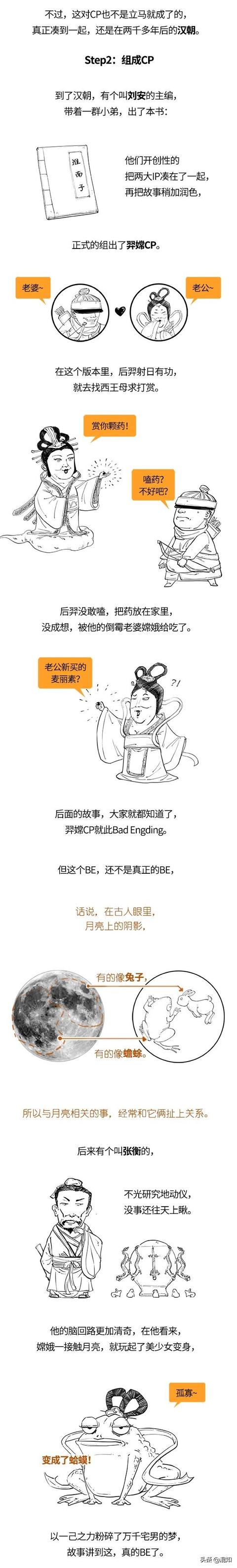 中秋节快到了，你搞清楚后羿、嫦娥和吴刚，到底啥关系了吗？