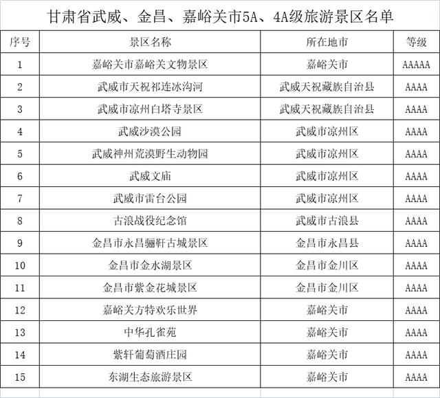 金昌过滤机厂家的简单介绍