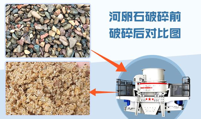 广西鹅卵石制砂机加工的简单介绍