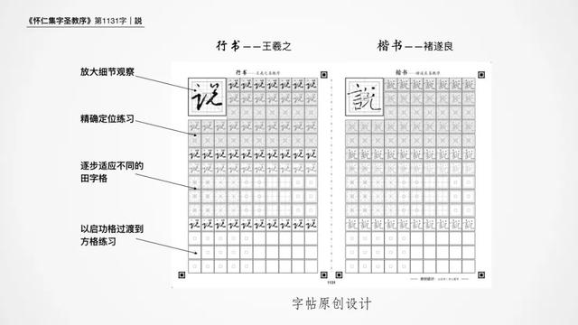 说的笔顺