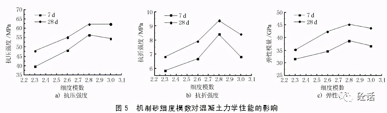 江北轮式洗砂机