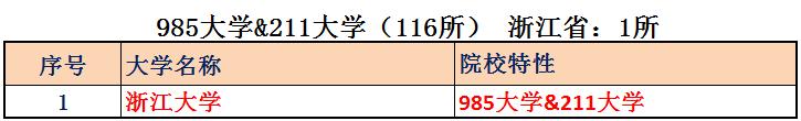 中国有多少院士（中国有多少院士2021共计多少名）