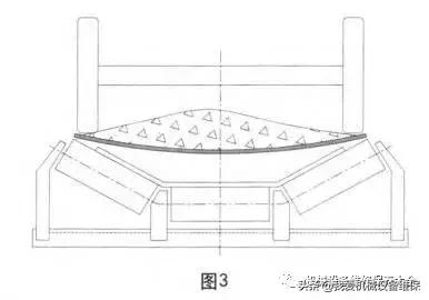 砂石皮带输送机
