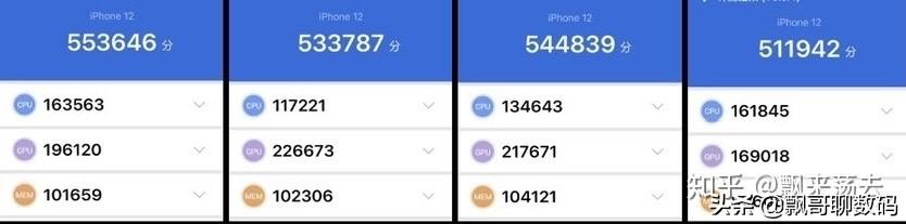 IPhone12mini實際體驗如何？