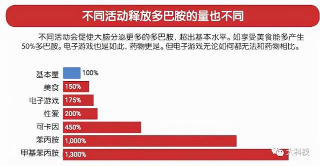 如何饮食快乐又让自己营养健康？