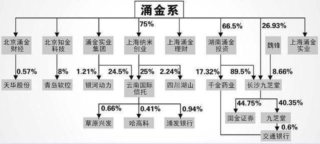 完美世界影视董事长去世年仅48岁