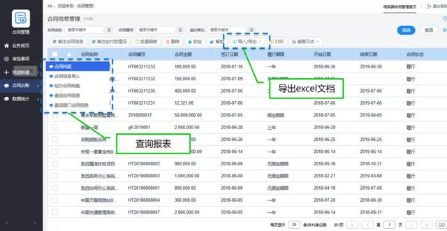 协同·共赢—聚焦企业数字化转型