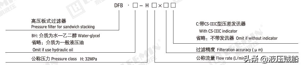 过滤机过滤泵有几种