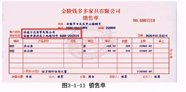 记账凭证如何填写