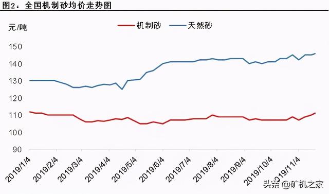 制砂机长条的简单介绍