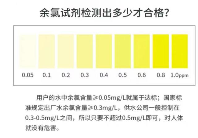 过滤机出的水和纯净水差不多