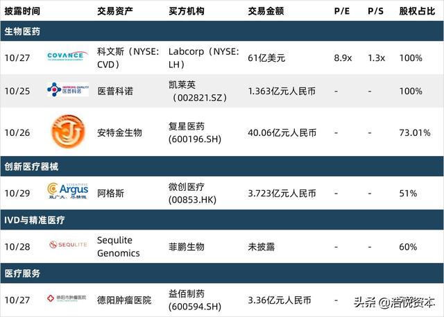 互联网诊疗新规出台，夯实服务能力刻不容缓