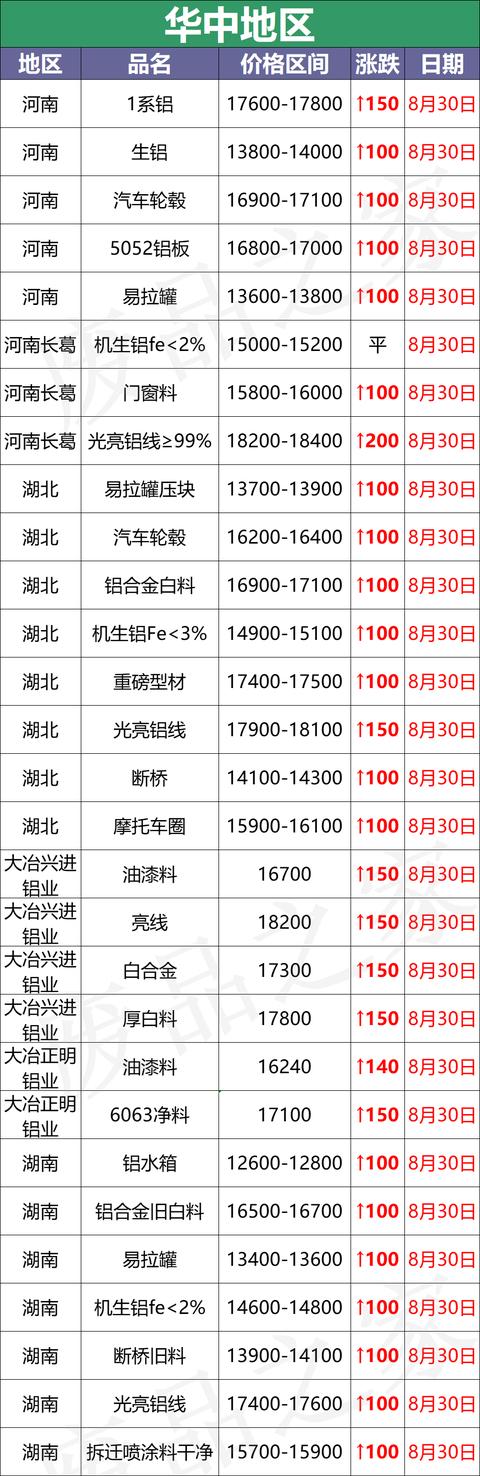 齐闽破碎机