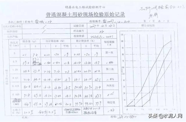 凉山洗砂脱水回收一体机
