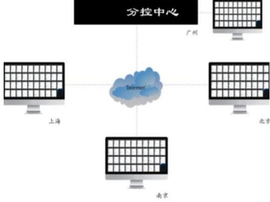 �ӷ���������������������ף�