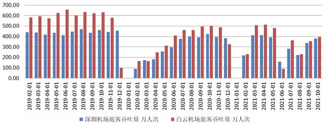 市界早知道｜腾讯抖音商谈对等开放；涪陵榨菜宣布涨价