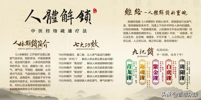 日渐年轻化的“肩周炎”该怎么治？《人体解锁》缓解自救指南