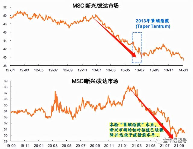 为什么最近明星医药基跌得这么惨