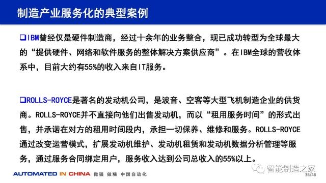 114页数字化工厂规划、建设与技术实践