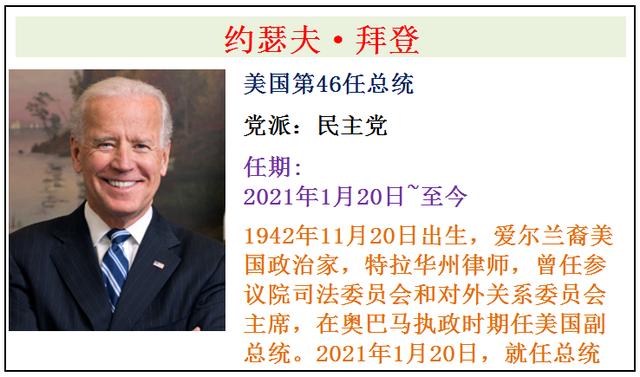 美国为何如此强大？历任46位美国总统介绍，谁是你心中最友好的？