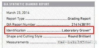 关于钻石的GIA证书，你知道多少？